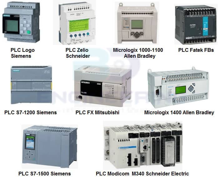 PLC-HMI-Inverter-VFD encoder