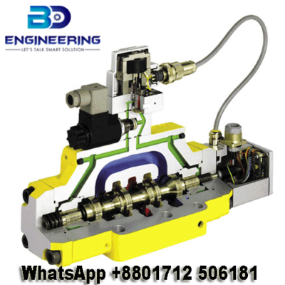 MOOG SERVO VALVES Supplier in Bangladesh